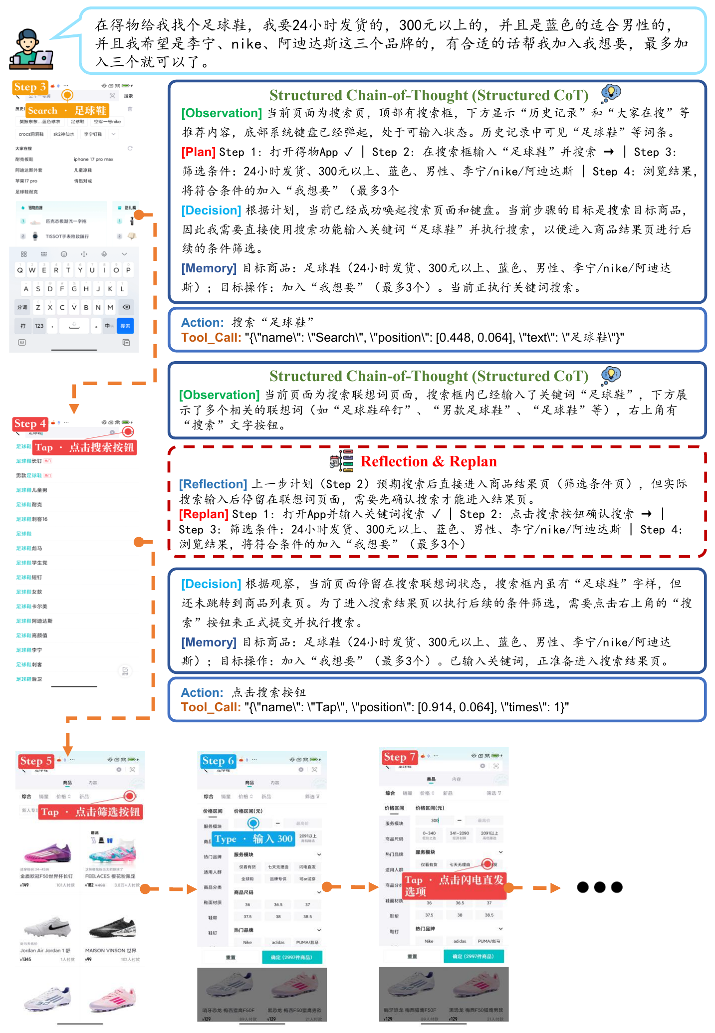 Reflection and plan revision trajectory